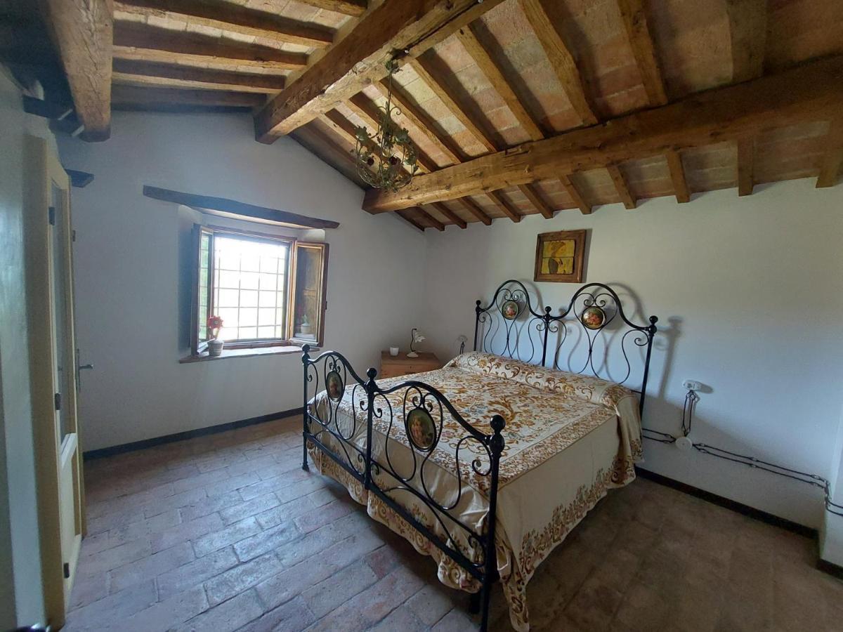 Ca' Gulino - Urbino - Villa Con Minipiscina In Borgo Antico מראה חיצוני תמונה